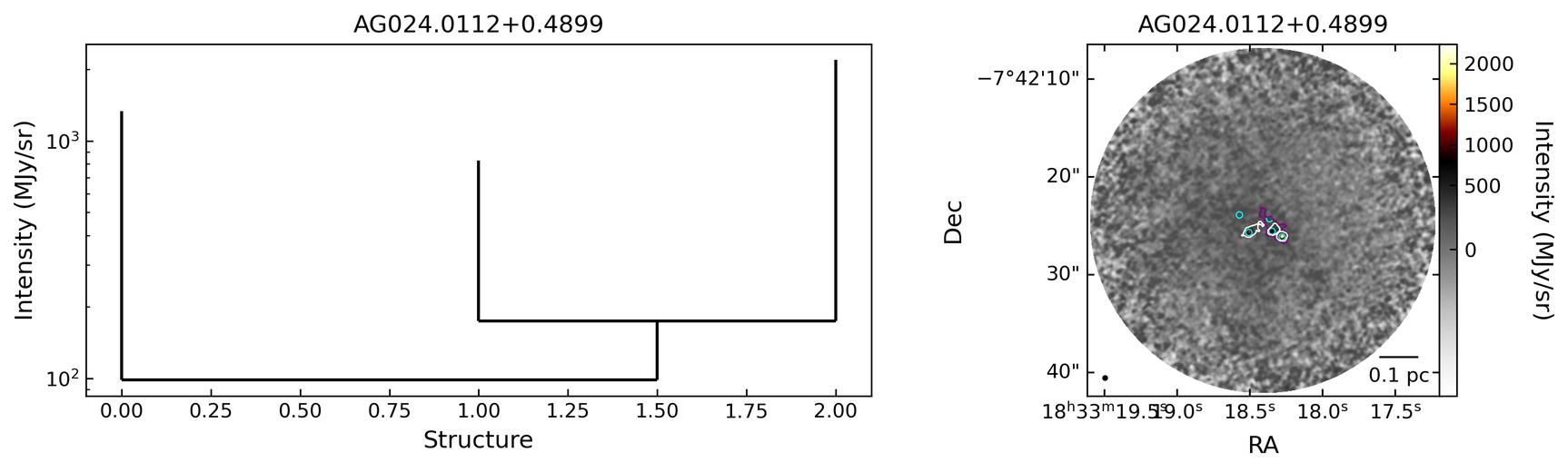 107025_AG024.0112+0.4899